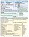 Books : 8.4 Application Engine Cheat Sheet
