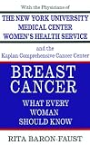 Breast Cancer: What Every Woman Should Know