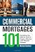 Commercial Mortgages 101: Everything You Need to Know to Create a Winning Loan Request Package