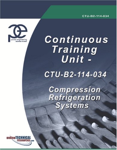 Compression