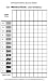 Foot Pads - Scorepad for Mexican Train & Chicken Foot Dominos (more sheets than similar score pads!)
