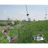 Electric Fence: Baited Deer Control 660 ft AC Plug In