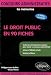 Le droit public en 90 fiches