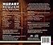 Mozart: Requiem - Realisations