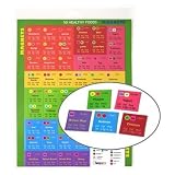 50 Healthy Foods Magnets