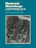 Human Histology: A Microfiche Atlas : Organs and Systems