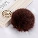 Shensee Rabbit Fur Ball Keychain Bag Plush Car Key Ring Car Key Pendant (Brown)