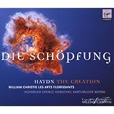 Détails sur le produit