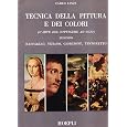 Dettagli prodotto