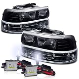Eautolights
