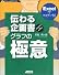 Excelでマスターする伝わる企画書グラフの極意―Presentation&Planning