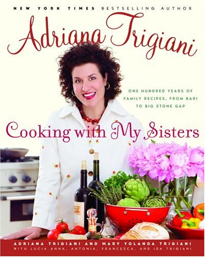 Media Recipes