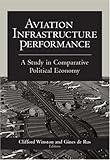 Aviation infrastructure performance : a study in comparative political economy