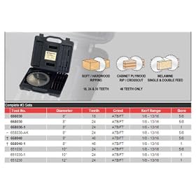 Click here to buy Amana 651230 SET 3-12 DADO SET 1 BORE by Amana.