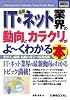 図解入門業界研究 最新IT・ネット業界の動向とカラクリがよーくわかる本―業界人、就職、転職に役立つ情報満載 (How‐nual Industry Trend Guide Book)