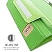Snugg iPad Air 2 Case Smart Cover with Kick Stand & (Green Leather) for Apple iPad Air 2 (2014)