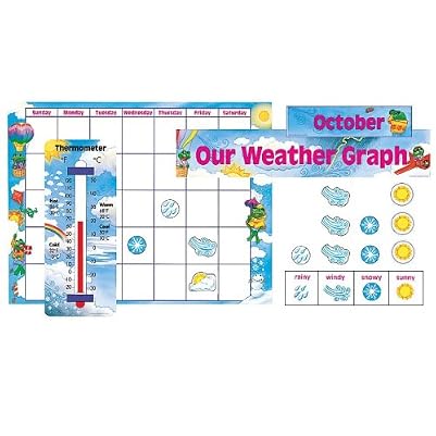 All year weather calendar for kids