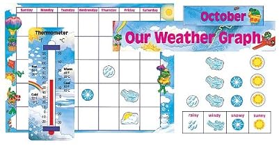 All year weather calendar for kids