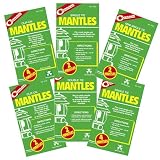 Clip ON Mantles (2PK)