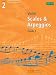 Scales and Arpeggios for Violin