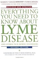 Everything You Need to Know About Lyme Disease and Other Tick-Borne Disorders