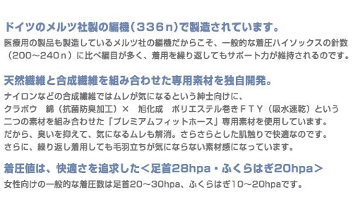 ナイガイ（プレミアムフィットホース）NAIGAI Premium Fit Hose メンズ用着圧ハイソックス（足首28hpa・ふくらはぎ20hpa）