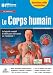 Le Corps humain Le Corps humain