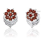 1.75 Carats Round Cut Garnet Earrings in Sterling Silver