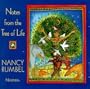 Notes From the Tree of Life