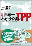 世界一わかりやすいTPP