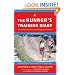 The Runner's Training Diary: For Fitness Runners and Competitive Racers