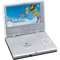 Initial IDM-1731 Portable DVD Player with 7-Inch LCD