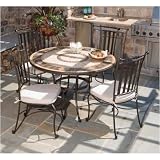 Compass 48 Inch Round Dining Table Set