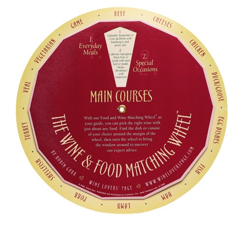 Childrens Toyshop  Kitchen & Housewares : Food And Wine Matching Two Sided Wheel