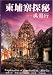 Travel to Wuge of Cambodia