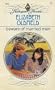Beware Of Married Men (Harlequin Presents, No 1012)
