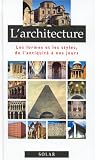 L'architecture