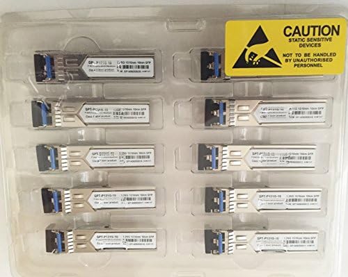 AGM731F-Netgear 100% Compatible