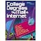 My Essential Distance Education Reading List