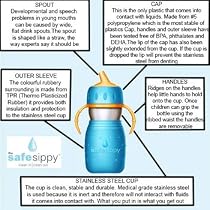 The Safe Sippy Blue