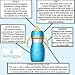 The Safe Sippy Blue