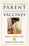 What Every Parent Should Know About Vaccines