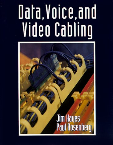Cables