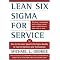 Lean Management Books
