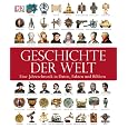 Produkt-Information 