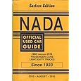 Nada Official Used Car