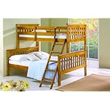 Return to product information