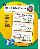 Books : The On-File Series Plant Life Cycle (On-File Series)