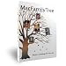 Favorite Genealogy Books - Software