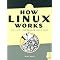 Hardware Hacking Essentials